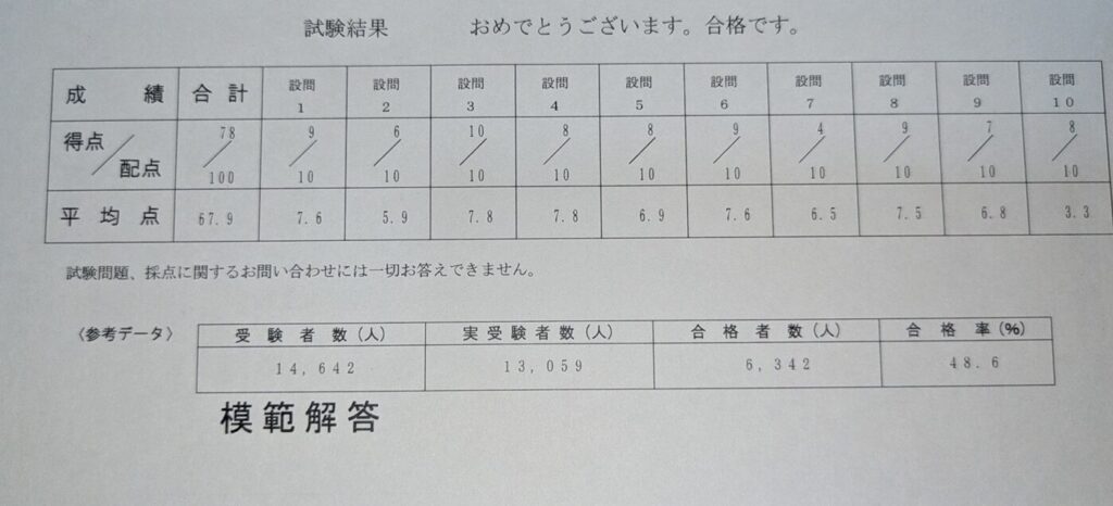 環境社会検定試験（eco検定）試験結果スコアレポート