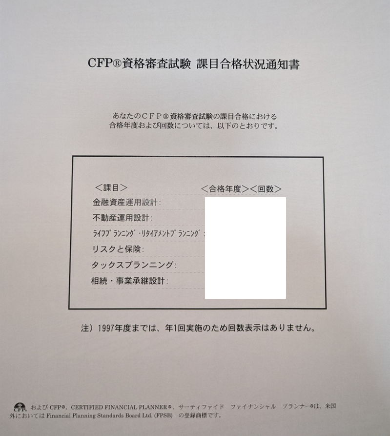 CFP科目合格通知書