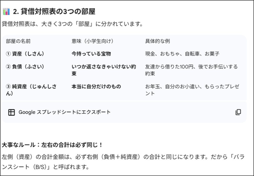 専門用語の変換